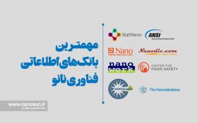 مهمترین بانکهای اطلاعاتی فناوری نانو را بشناسید