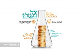 دومین فراخوان دوره ششم برنامه تجاریسازی فناوری نانو منتشر شد