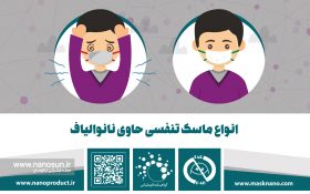 با نانوماسک ایرانی، از آلودگیها در امان باشید!