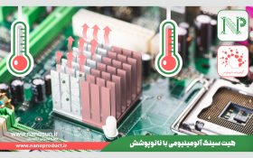 کارایی بالاتر آلومینیوم با فناوری نانو