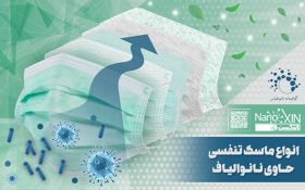 آیا ماسک‌های تنفسی می‌توانند از ورود ریزگردها به بدن جلوگیری کنند؟