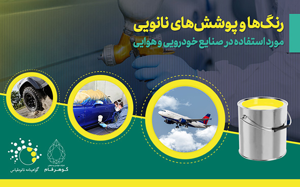 رنگ‌های نانویی ایرانی بر بدنه هواپیما می‌نشیند!