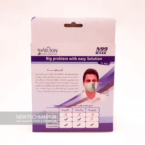 ماسک تنفسی نانویی N99 بزرگسال نانوکسین بدون سوپاپ